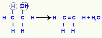 Equação da formação de um alceno a partir de um álcool
