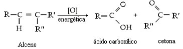 Reação genérica de oxidação energética de alcenos