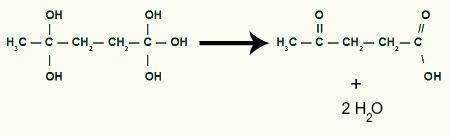 Produto final da oxidação enérgica do Metil-ciclobutano