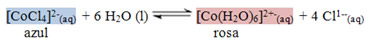 Reação em equilíbrio químico dos íons de cobalto