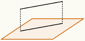 Representação da projeção ortogonal do segmento de reta sobre o plano