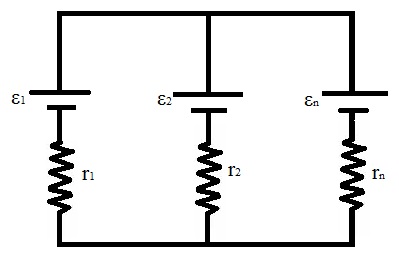 Na associação de geradores em paralelo, mesmo desligando o circuito, ele continua consumindo sua própria energia