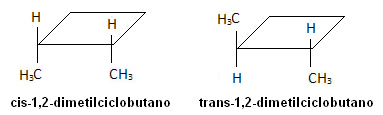 Fórmula dos isômeros 1,2-dimetilciclobutano