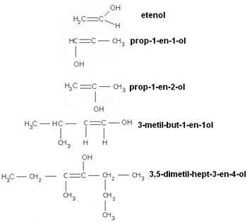 Exemplos de nomenclatura de compostos enólicos