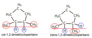 Isômeros cis-1,2-dometilciclopentano e trans-1,2-dimetilciclopentano