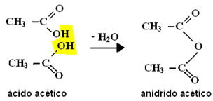 Reação de obtenção de anidridos orgânicos