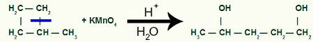 Formação do produto intermediário após a quebra da ligação sigma no ciclobutano