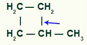 Local da quebra da ligação sigma no Metil-ciclobutano