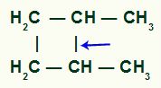 Local da quebra da ligação sigma no 1,2-dimetil-ciclobutano