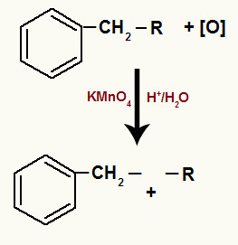 Rompimento das ligações sigmas entre os carbonos do radical do aromático